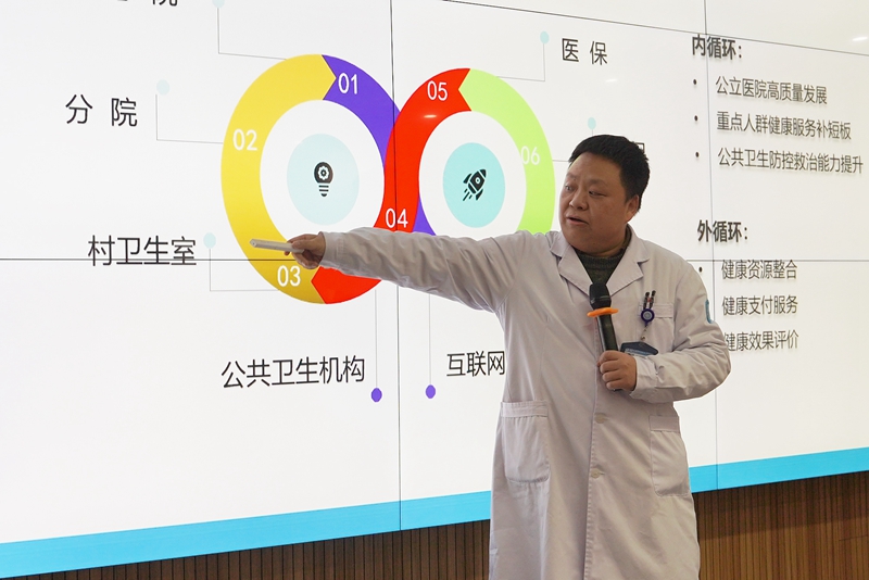 0118 健共体考核04.jpg 0118 健共体考核04.jpg