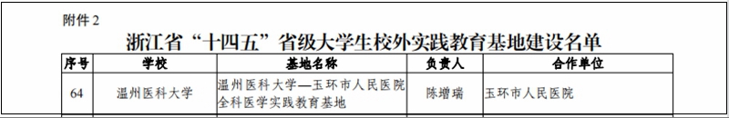 C:\Users\admin\Desktop\20230220实习基地\1676874419(1).jpg C:\Users\admin\Desktop\20230220实习基地\1676874419(1).jpg