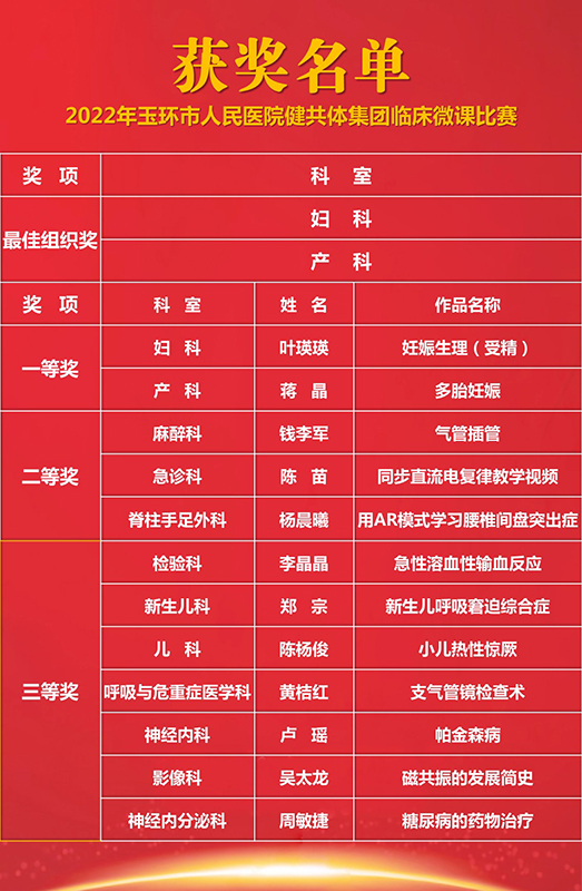 获奖名单1.jpg 获奖名单1.jpg