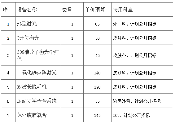 QQ图片20190624163050.png QQ图片20190624163050.png