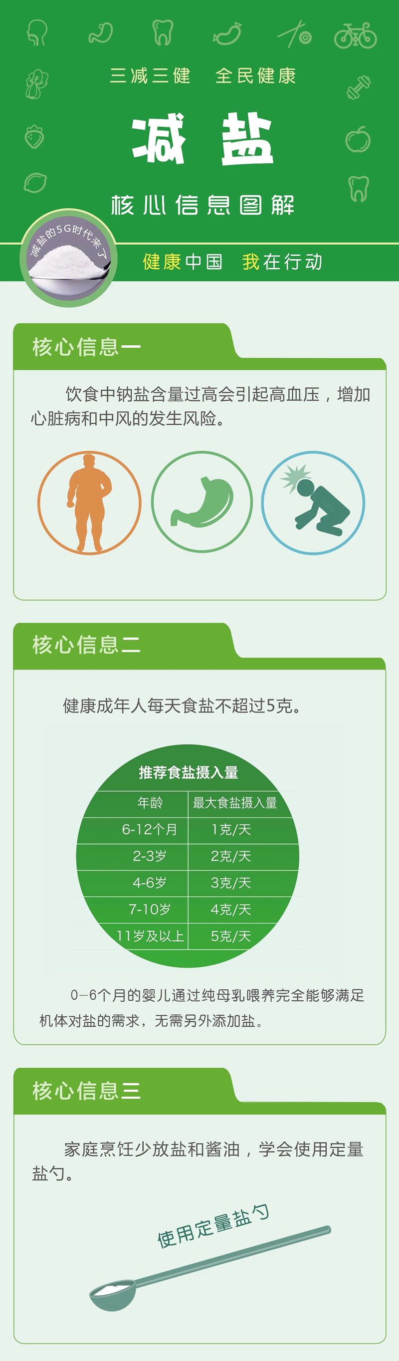 盐.jpg