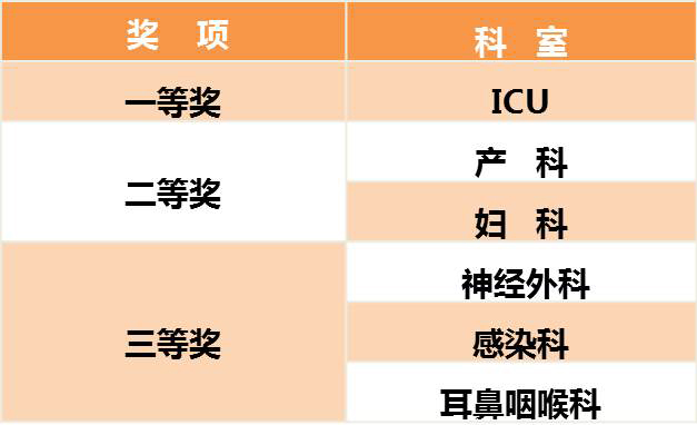 集体奖项 1.jpg 集体奖项 1.jpg