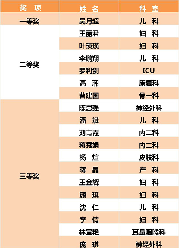 个人奖项 1.jpg 个人奖项 1.jpg