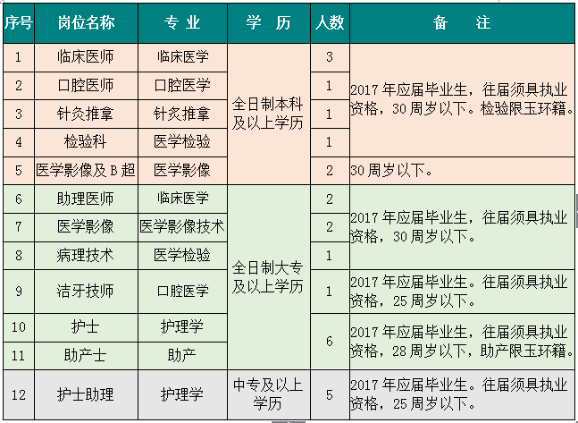 未标题-1.png 未标题-1.png